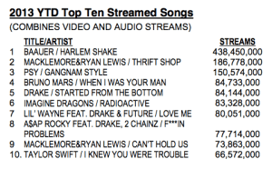 screen-shot-2013-07-19-at-13-18-39